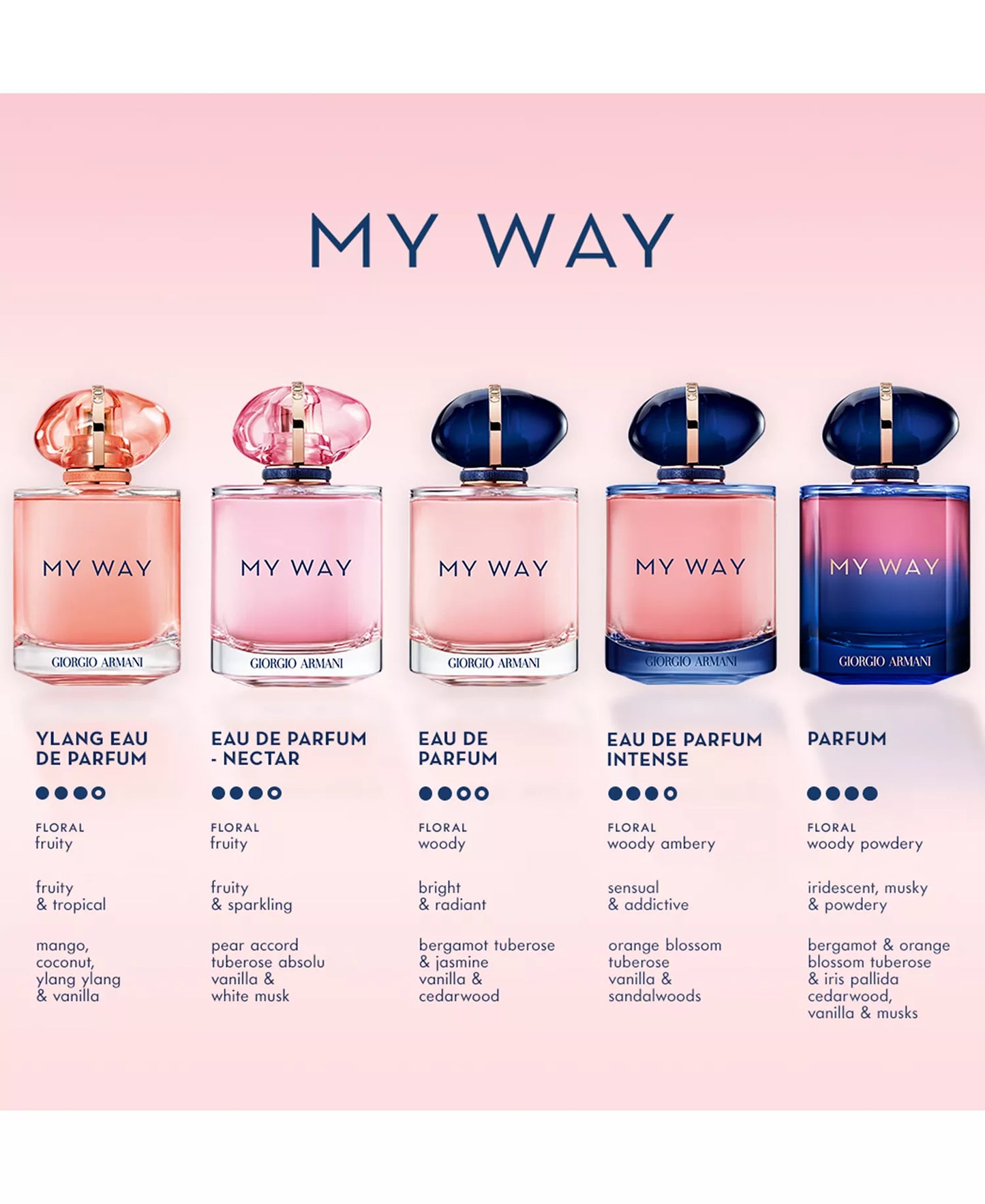 My Way Eau de Parfum Spray 90ml - MANOUNE Belly_Jewelry Earrings - Navel_Ring - Necklace - Stud - Manoune_Jewelry - Belly_Ring - Navel_Jewelry Titanium Gold_Plated